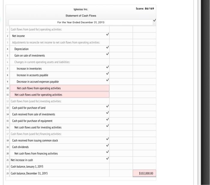 Flows tristectora Labels and Amount Descriptions Statement of Cash Flows Instructions The
