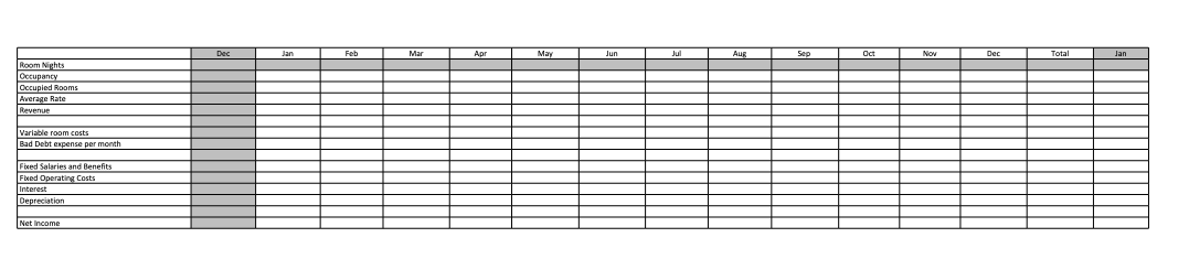 Background Information Provided by Your Client: The Beach Side Hotel, is a