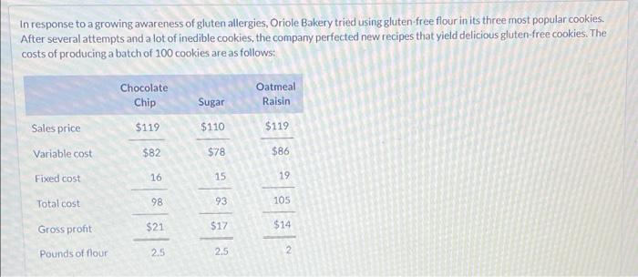 need help with red boxes In response to a growing awareness of