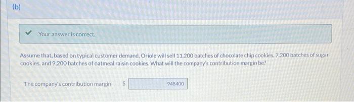 most popular cookies. After several attempts and a lot of inedible cookies,