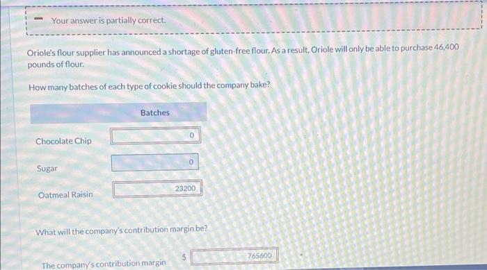 the company perfected new recipes that yield delicious gluten free cookies. The