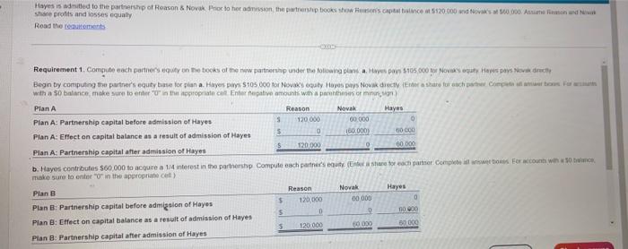 please complete for plan C then journalize entries for the new partner