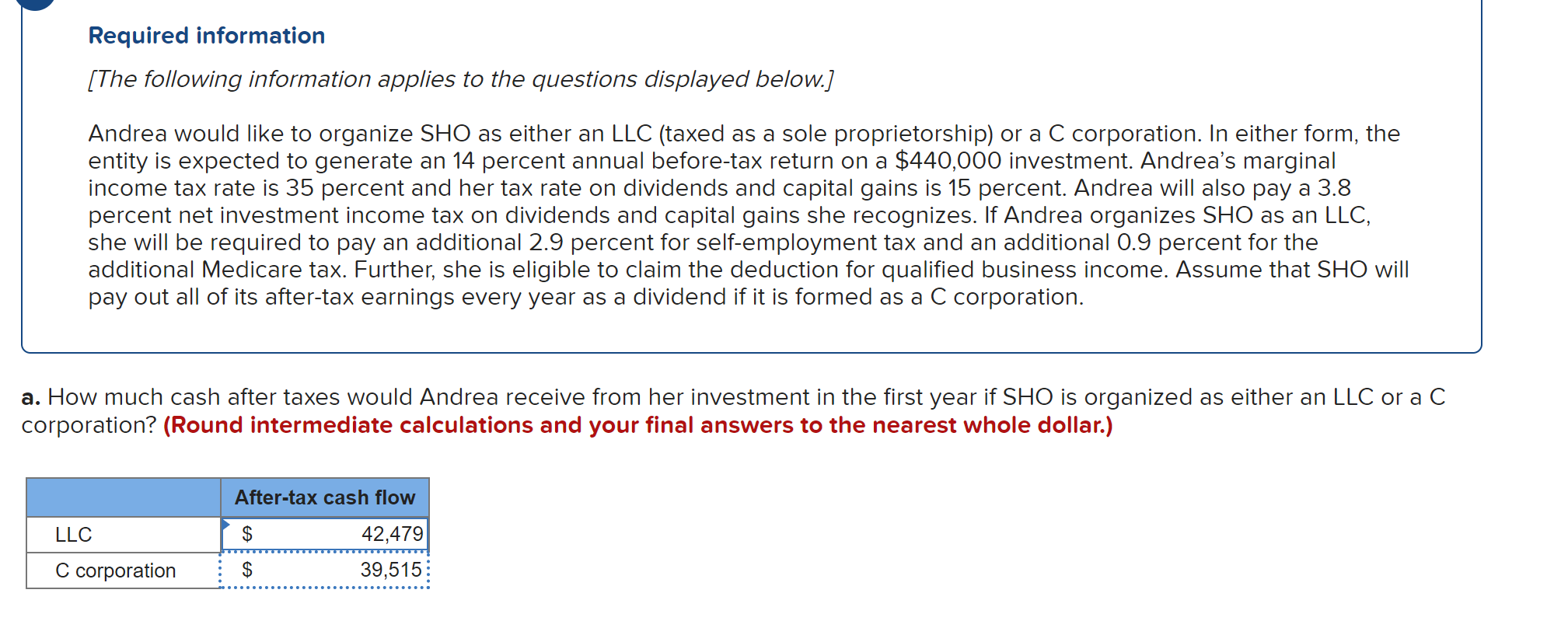 so the LLC one is wrong. plz help Required information (The following