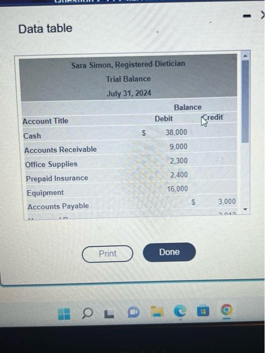 requirements and also #4. on the requirements? The trial balance as of