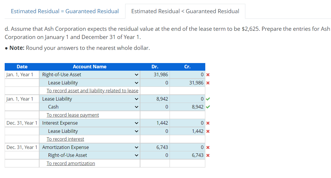 Guaranteed Residual_- Lessee Mac Leasing Company (lessor) and Ash Corporation (lessee) signed