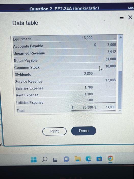 July 31. 2024, for Sara Simon, Registered Dietician, is presented below: Click