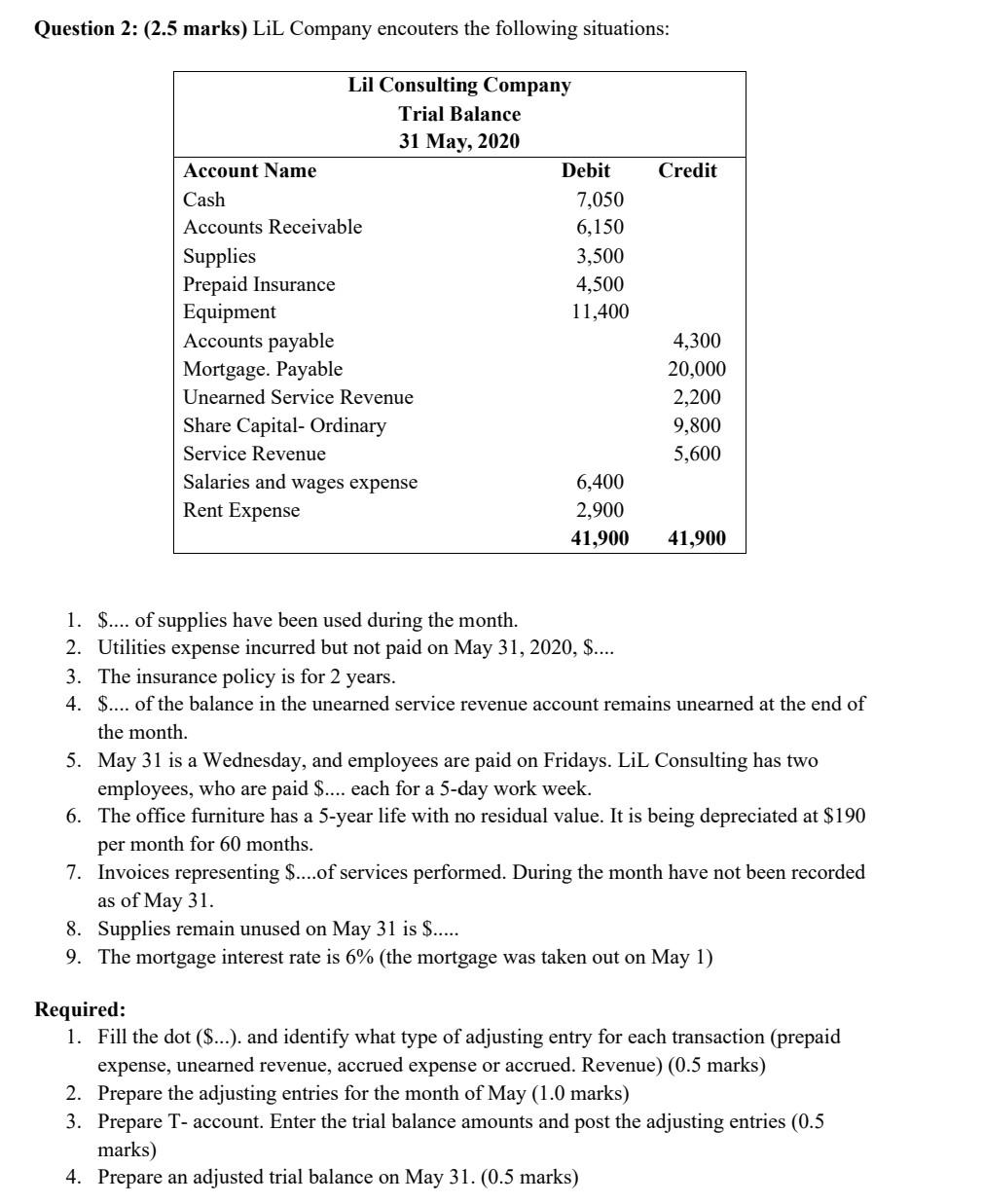  please note I need the answer on paper, (not excel )