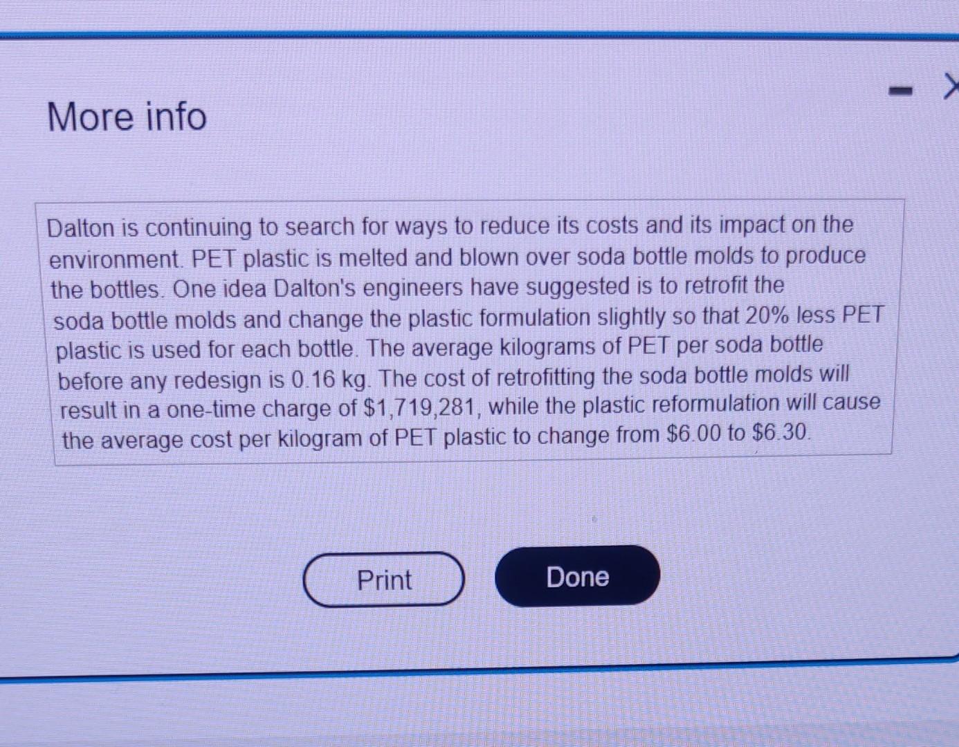 inventory of PET to be 44,800 kilograms, while ending inventory is expected