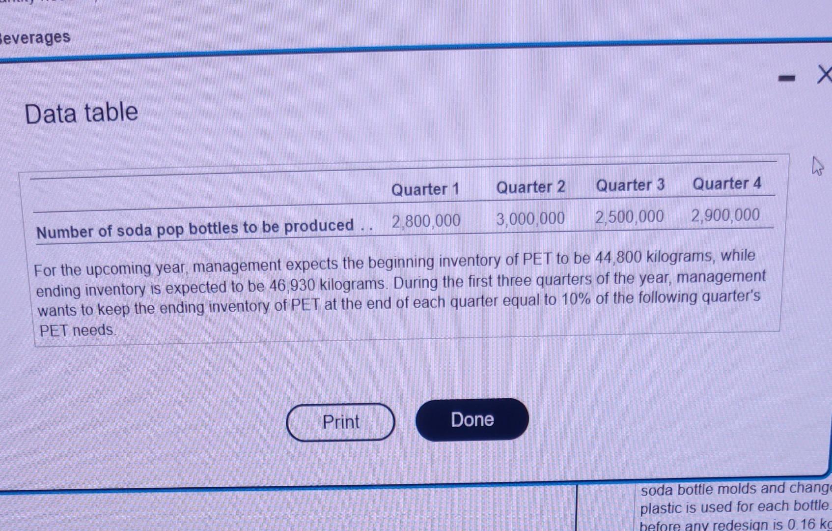 to be 46,930 kilograms. During the first three quarters of the year,