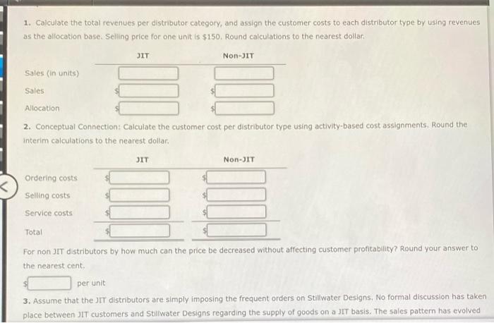 Costs Suppose that Stillwater Designs has two classes of distributors: JIT distributors
