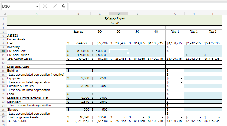 Please help me complete this balance sheet D10 2 3 STE 5