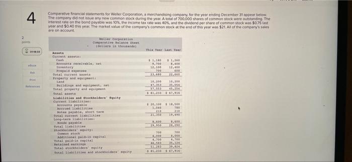 NEED HELP ASAP 4 2 Comparative financial statements for Welier Corporation, a