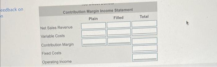 dozen plain donuts for every dozen custard-filled donuts. A dozen plain donuts