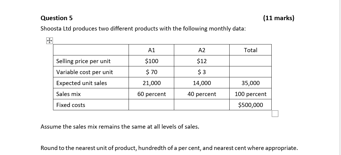 a. calculate the weighted average contribution margin per unit. b.how many units