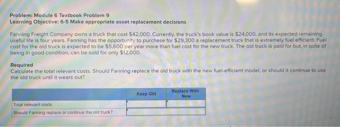 thank you Problem: Module 6 Textbook Problem 9 Learning Objective: 6.5 Make