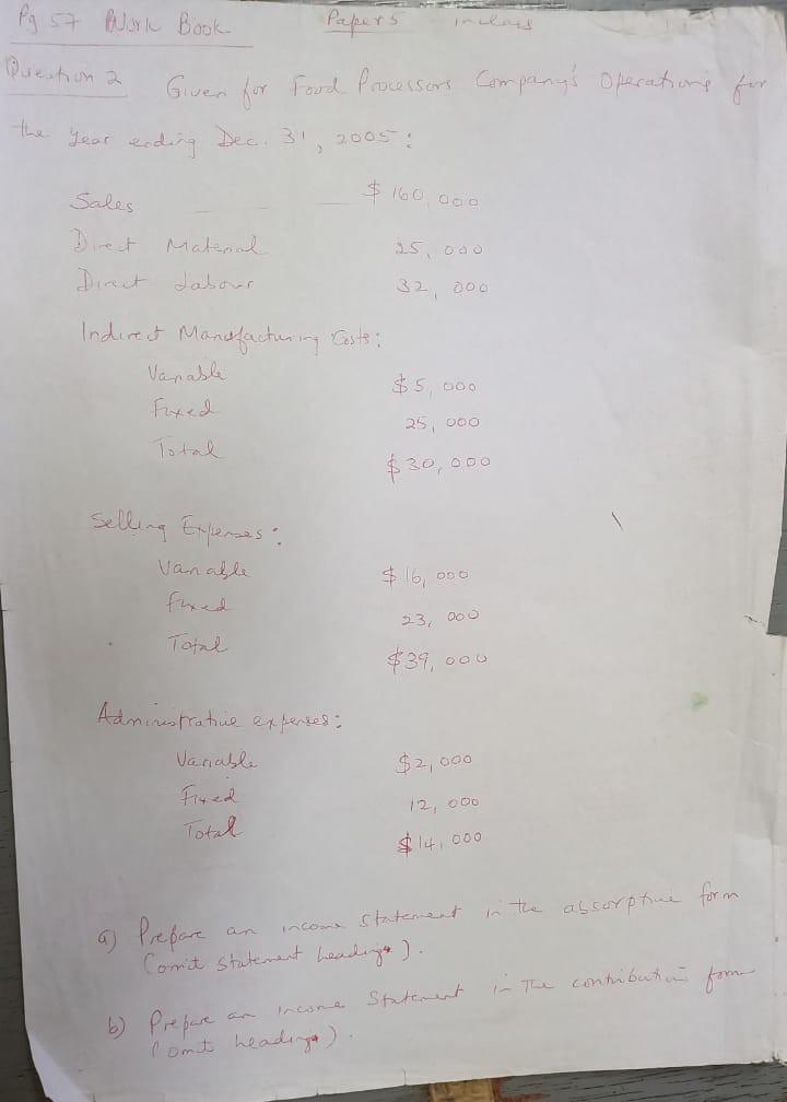  management accounting reli Pg 57 Work Book Papers Given for Food