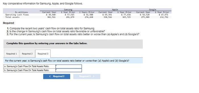 that i got wrong so if you have support for that as
