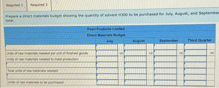 of Shenzhen, China, manufactures and distributes toys throughout South East Asia. Three