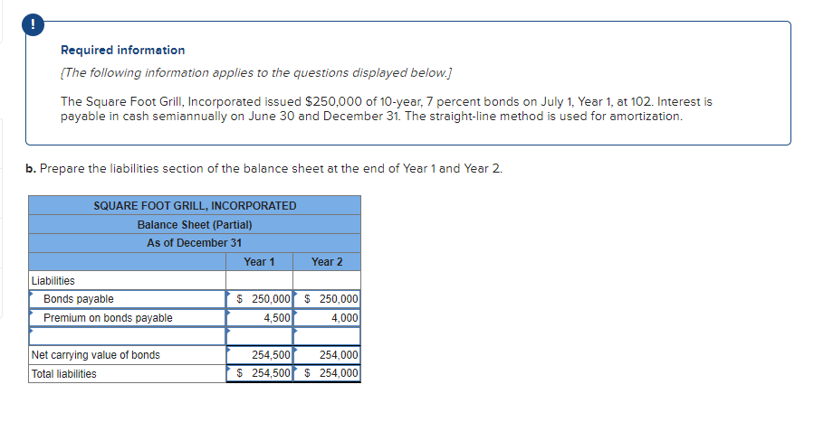  Please help - my answer is incorrect and I do not