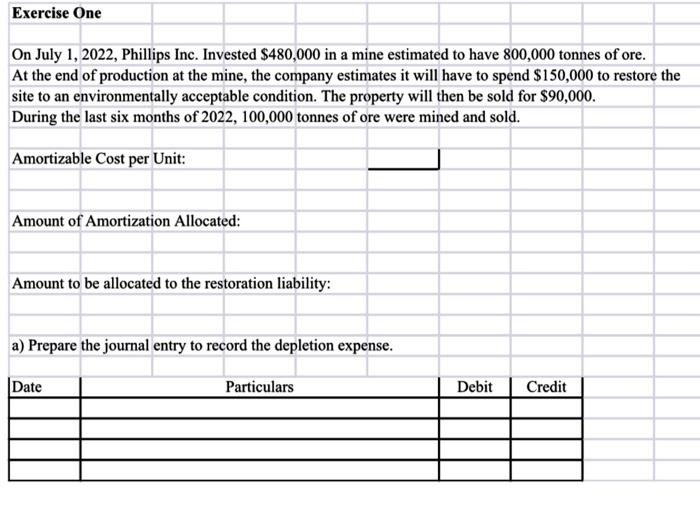 exercise 1&2 please Exercise One On July 1, 2022, Phillips Inc. Invested