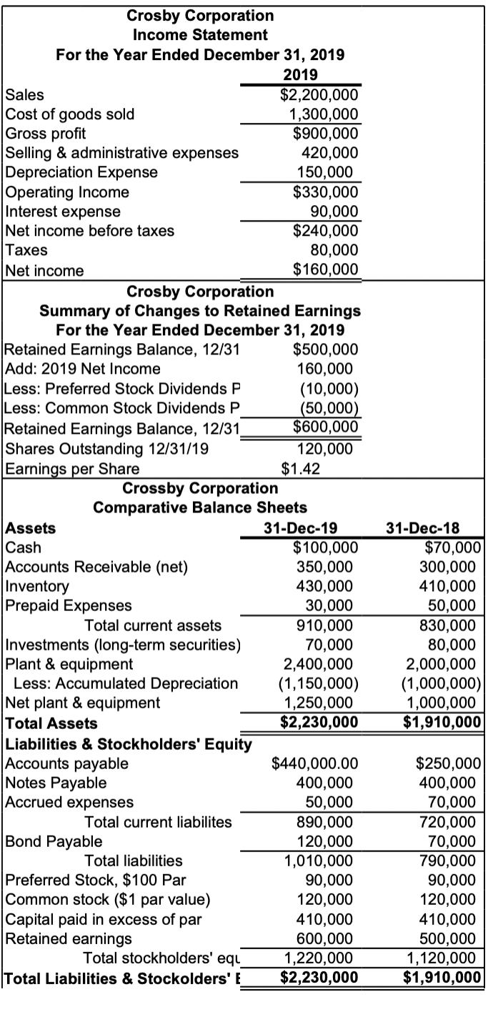 Assignment Complete a Cash Flow Statement and a 1 1.5 page type
