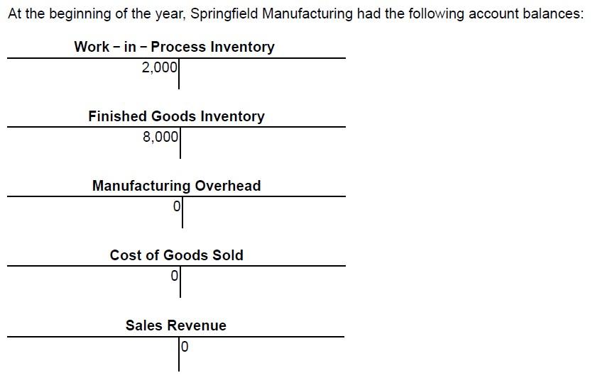  please show step by step how it got to this answer