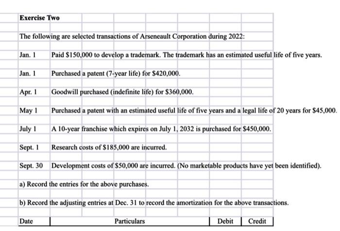 $480,000 in a mine estimated to have 800,000 tonnes of ore. At