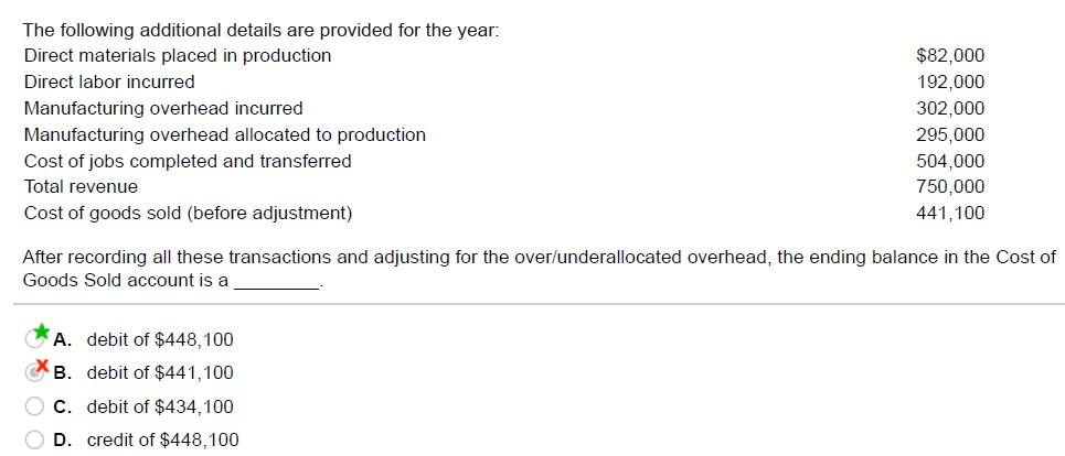 At the beginning of the year, Springfield Manufacturing had the following account