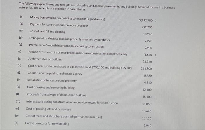  please answer question completely. fill out every box correctly The following