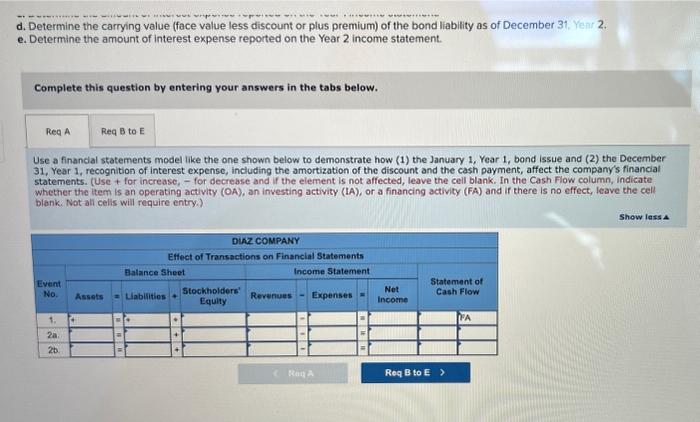 straight-line method show how bonds issued at a discount affect financial statements