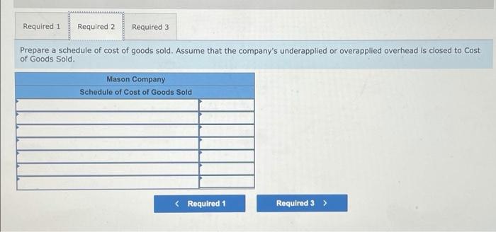 following data from the just completed year are taken from the accounting