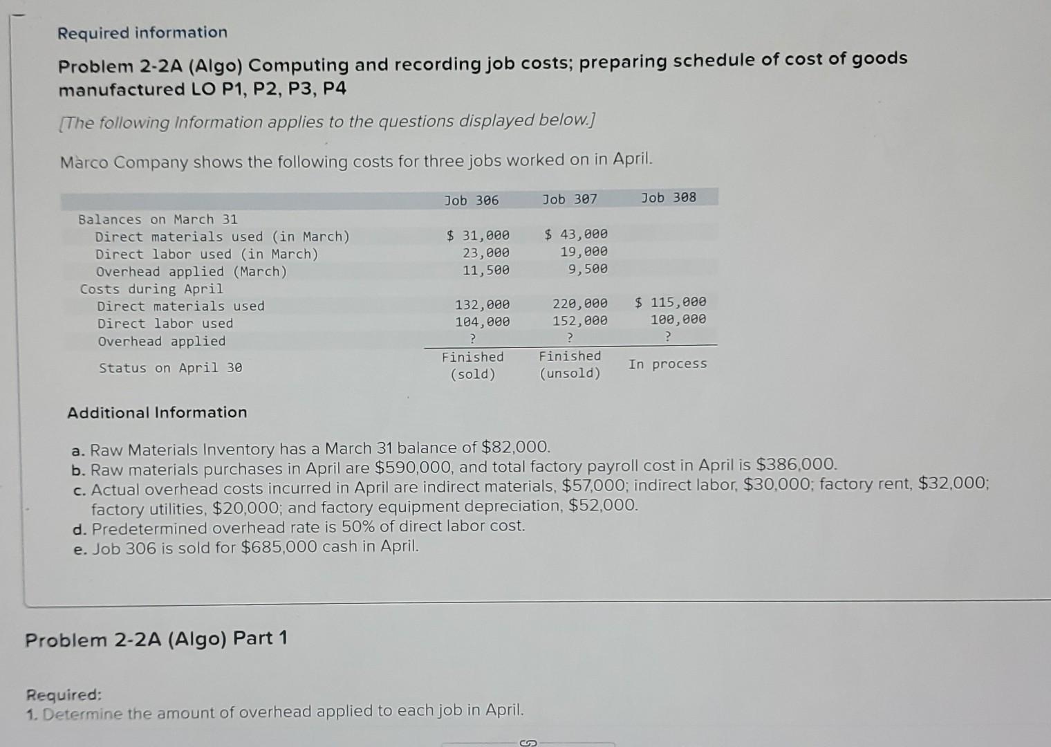 Required information Problem 2-2A (Algo) Computing and recording job costs; preparing
