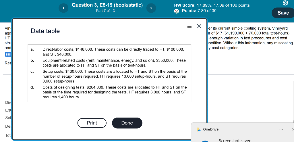 on materials and operates at capacity. Under its current simple costing system,