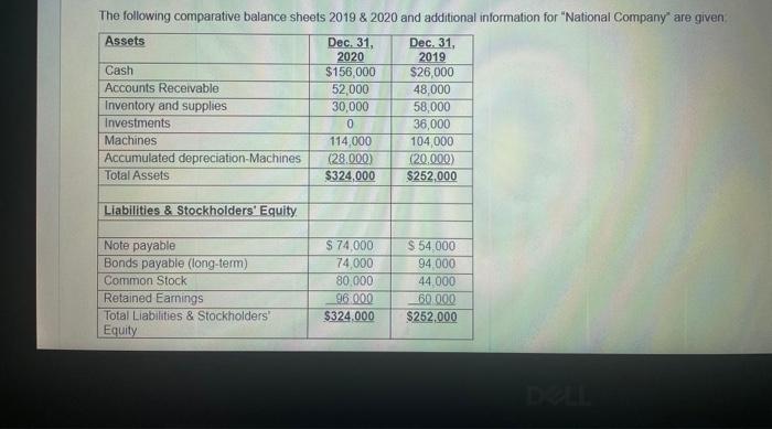 solve fast plzz solve fast please i completed the question The following