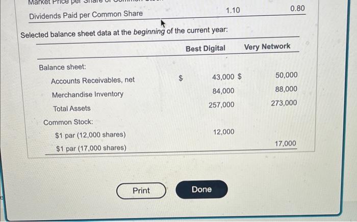 the beginning of the current year: Assume that you are purchasing an