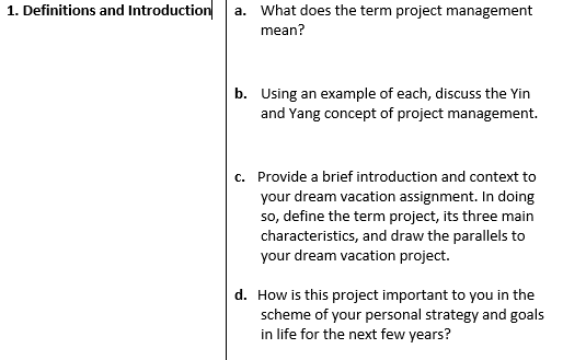 explain me the concepts, and what am I suppose to write for