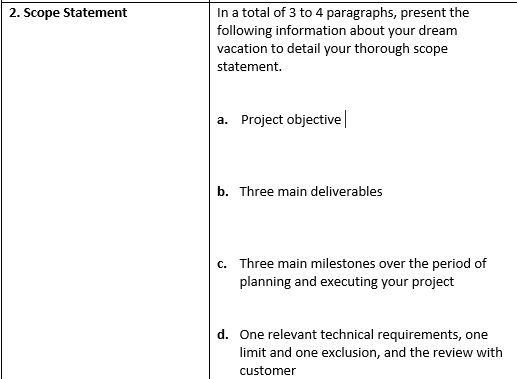 sections in Scope Statement, Stakeholder Analysis, and Priority Matrix? Thank you so