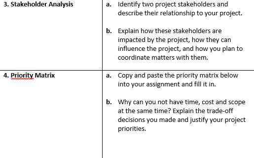 much! 1. TIME (schedule): Your trip must be five calendar days long,