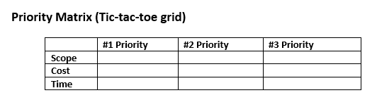including the day you leave home and the day you return. 2.