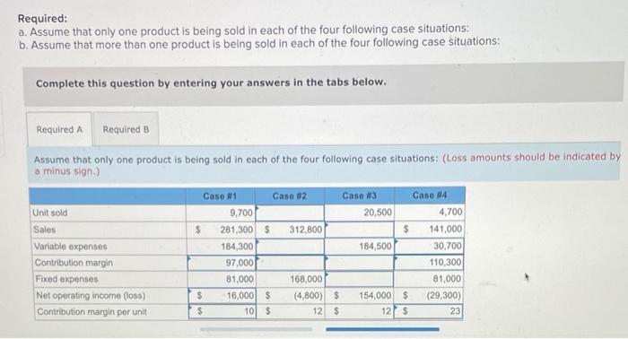 answer both Required: a. Assume that only one product is being sold