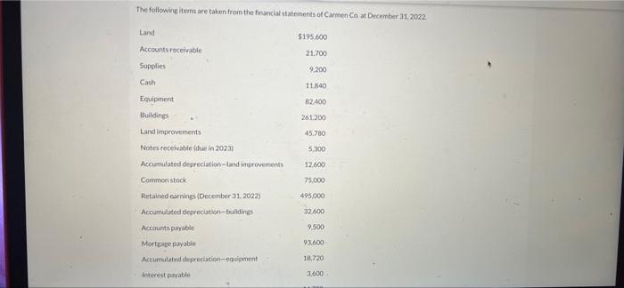 I need help :( prepare a classified blance sheet. assume yhat 9100
