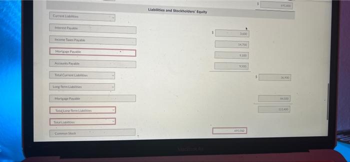 (due in 2023) Accumulated depreciation-land improvements Common stock Retained earnings (December 31,