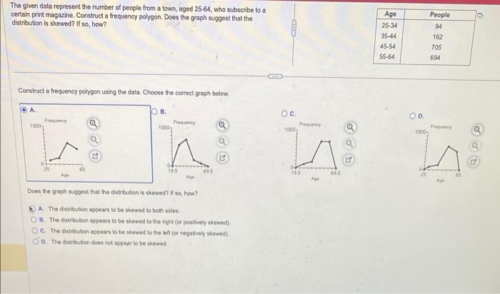 need help with this question The given data represent the number of