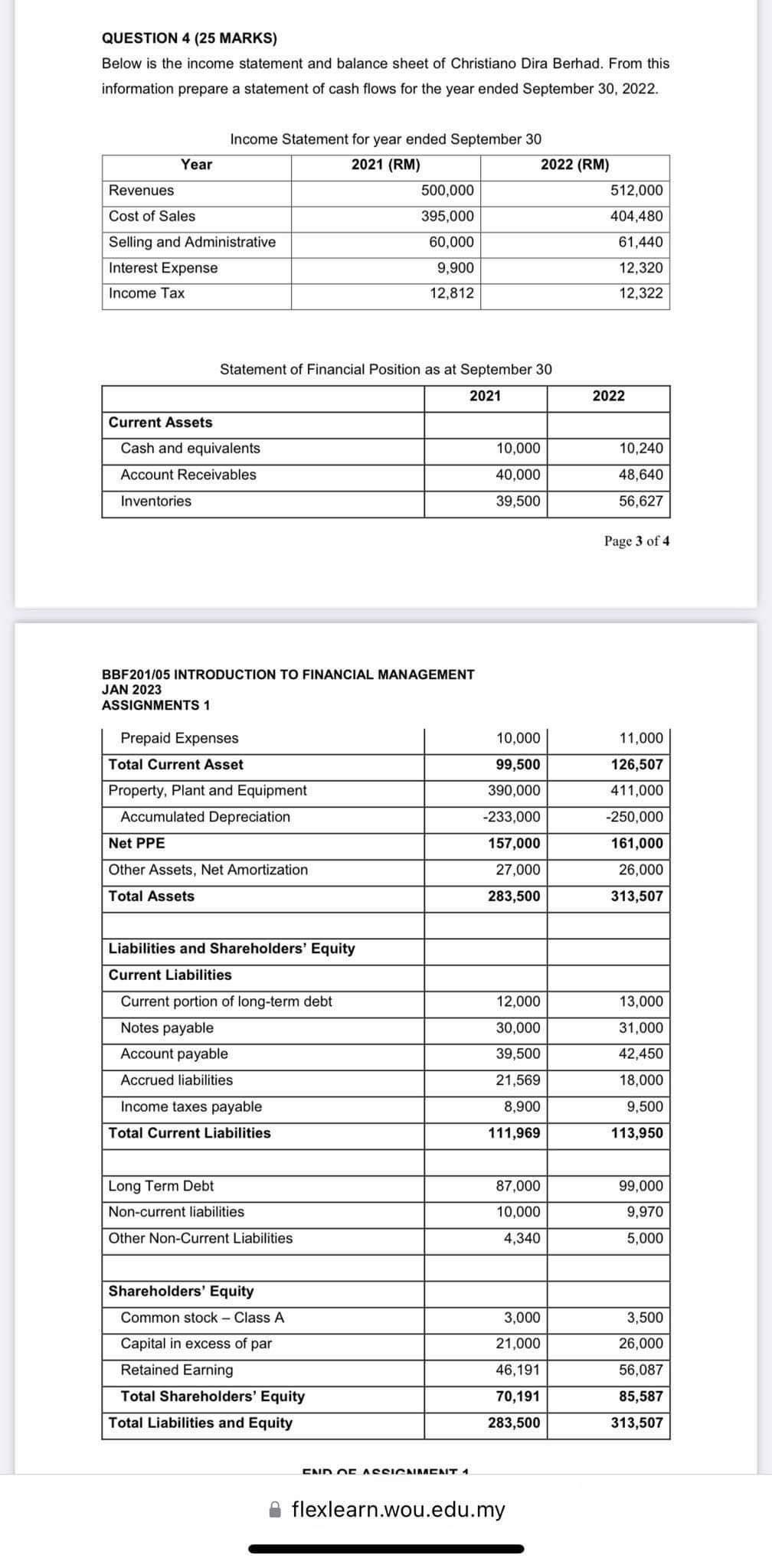 QUESTION 4 (25 MARKS) Below is the income statement and balance