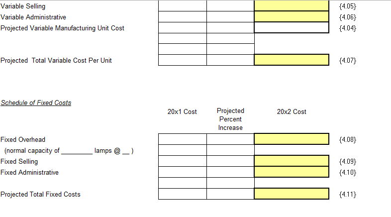 manufacture one lamp are: Expected increases for 202 When calculating projected increases