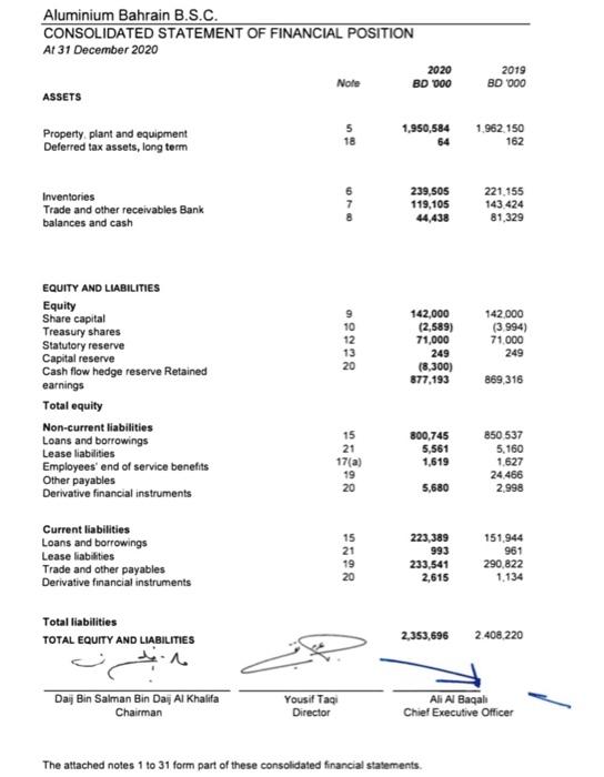  From this, answer the questions below answer this questions quickly please