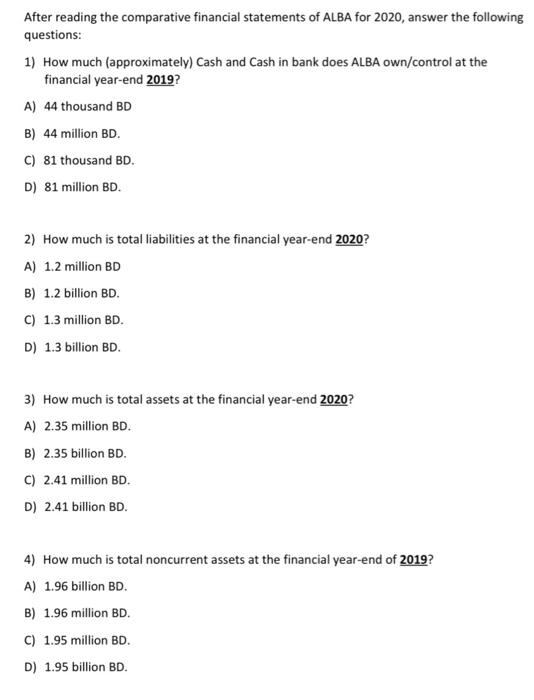 2020 BD 100 ASSETS Note 2019 BD 000 5 18 Property, plant