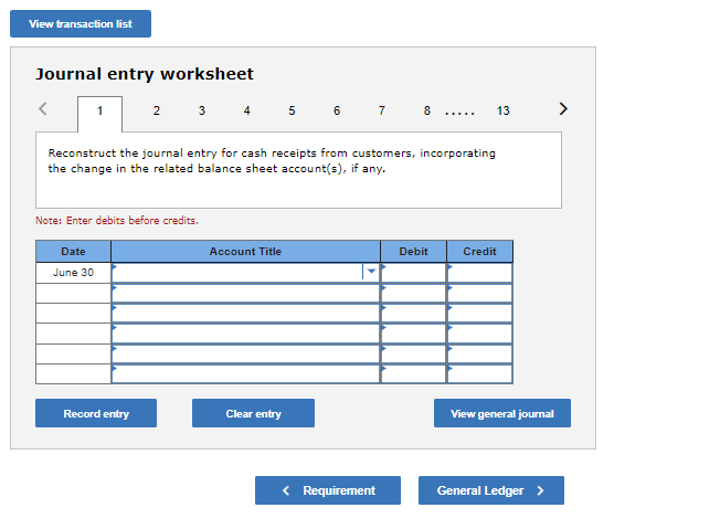 210,400 205,000 (51,688) $364, 4ee $ 6, 100 55,00 88, eee 7,900