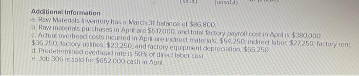 and recording job costs; preparing schedule of cost of goods manufactured LO