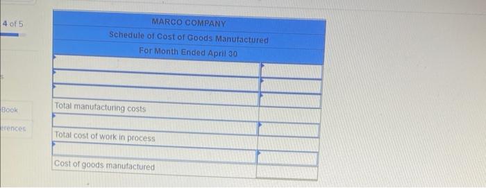 in April Additional Information a. Raw Materials inventory has a March 31